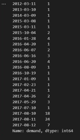 Time Series Missing Values